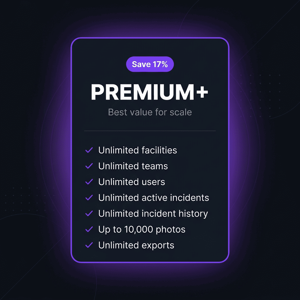 Premium+ yearly