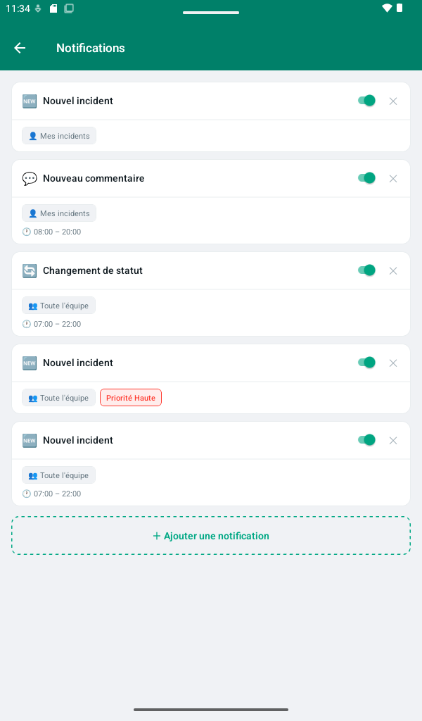 Préférences de notifications