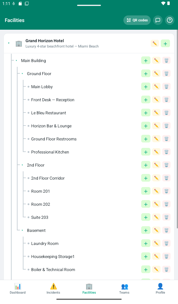 Facility and location tree