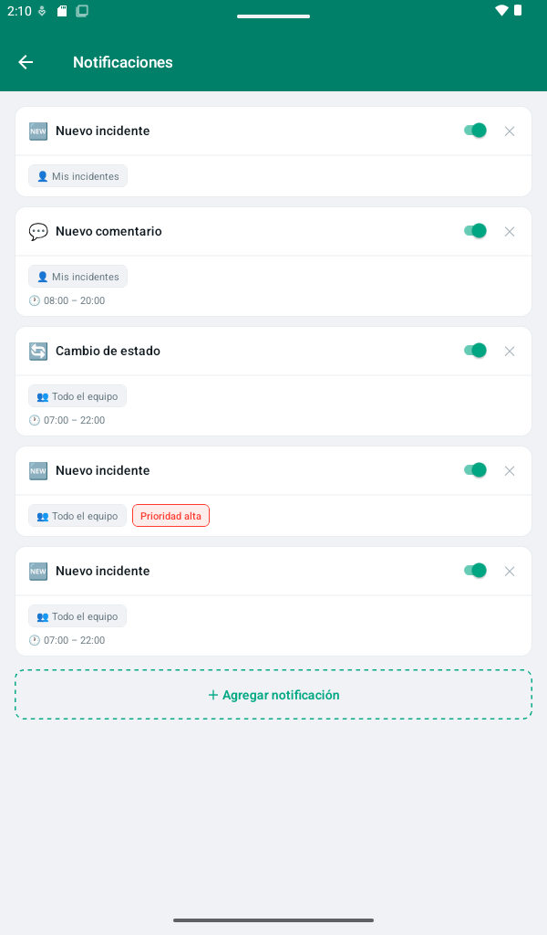 Preferencias de notificaciones